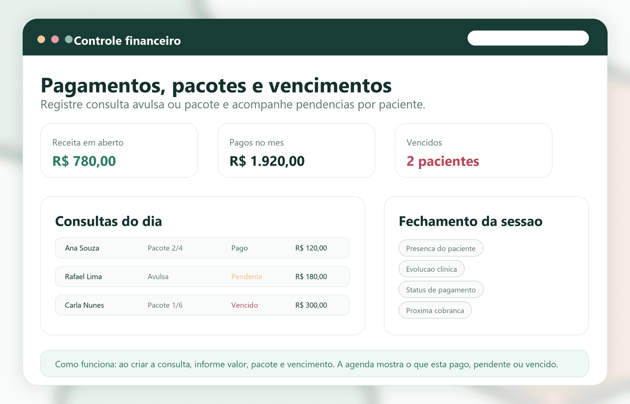 Controle financeiro da agenda